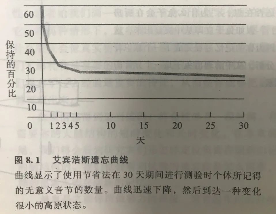 品牌营销：从一见钟情的触电模式到日久生情的抗疲劳模式